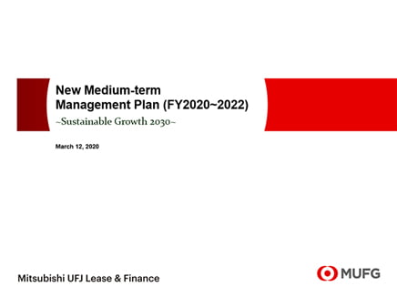 Medium-term Management Plan (FY2020~2022) ~Sustainable Growth 2030~