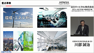 2019～2021年度中期経営計画 報道機関・機関投資家・アナリスト向け説明会