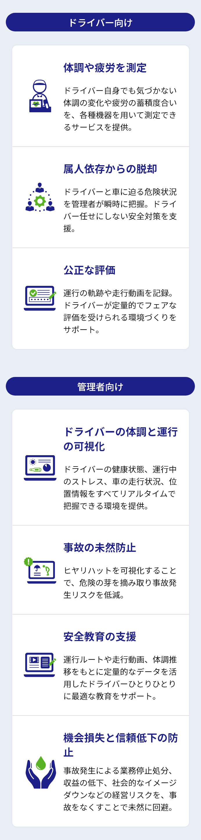 “事故ゼロ”をめざすソリューションパッケージの図